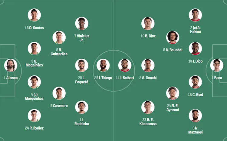 Pora na HIT - oto WYJŚCIOWE XI-STKI 🇧🇷 Brazylii i Maroko 🇲🇦!
