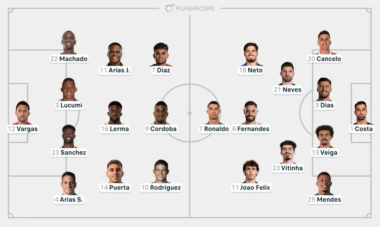 Wyjściowe XI-stki na HIT 🇨🇴 Kolumbia - Portugalia 🇵🇹
