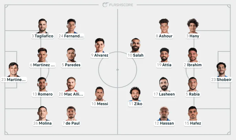 Wyjściowe SKŁADY na mecz 🇦🇷 Argentyna - Egipt 🇪🇬