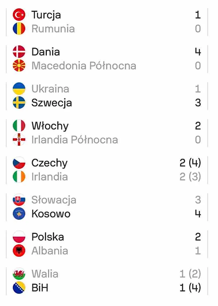 Poznaliśmy WSZYSTKICH finalistów baraży 🏆