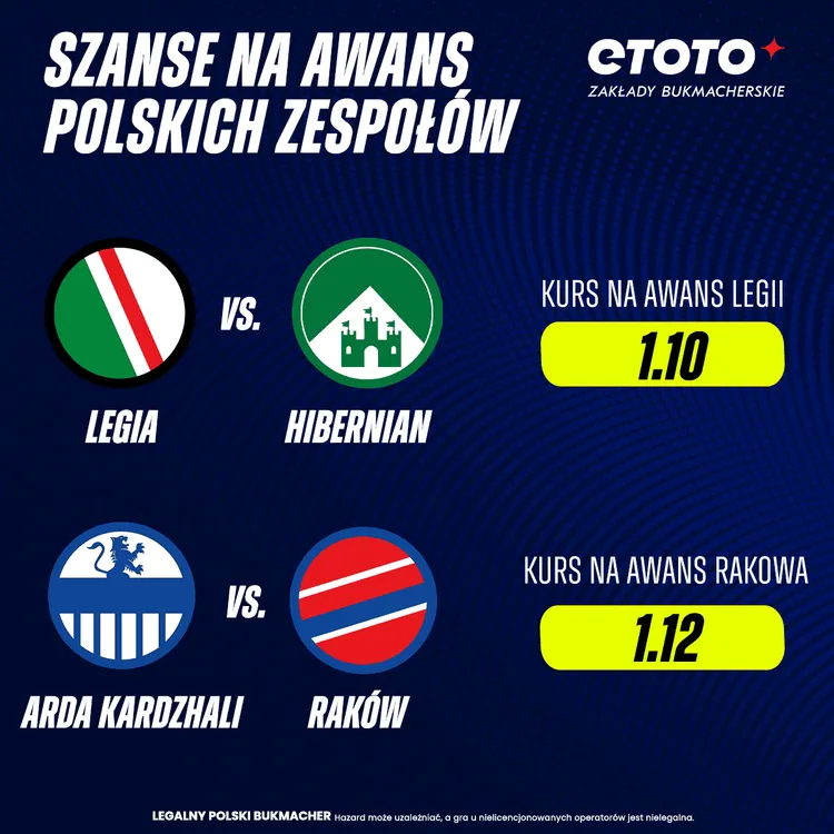 „Awans pewny, jesteśmy faworytem!”