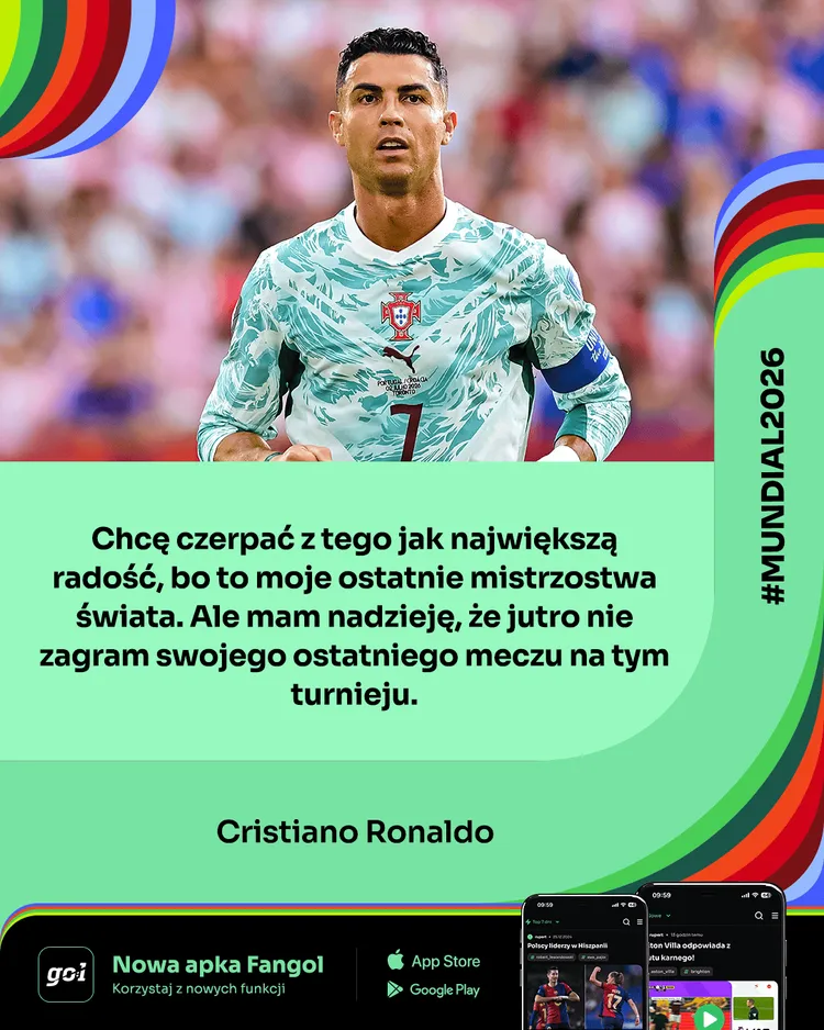 Cristiano Ronaldo szczerze o swoim występie mundialu 😔