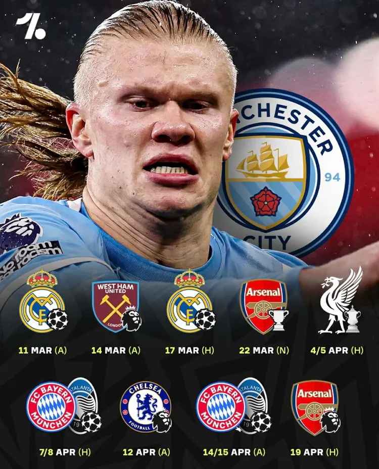 To nie będzie łatwy miesiąc dla Manchesteru City!