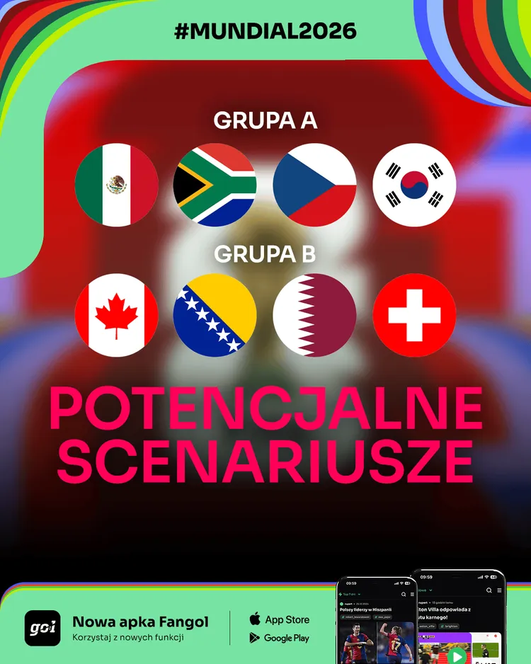 Potencjalne scenariusze przed OSTATNIĄ KOLEJĄ w grupie A i B 🔢