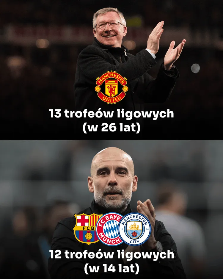 Pep Guardiola trenerskim GOAT-em?