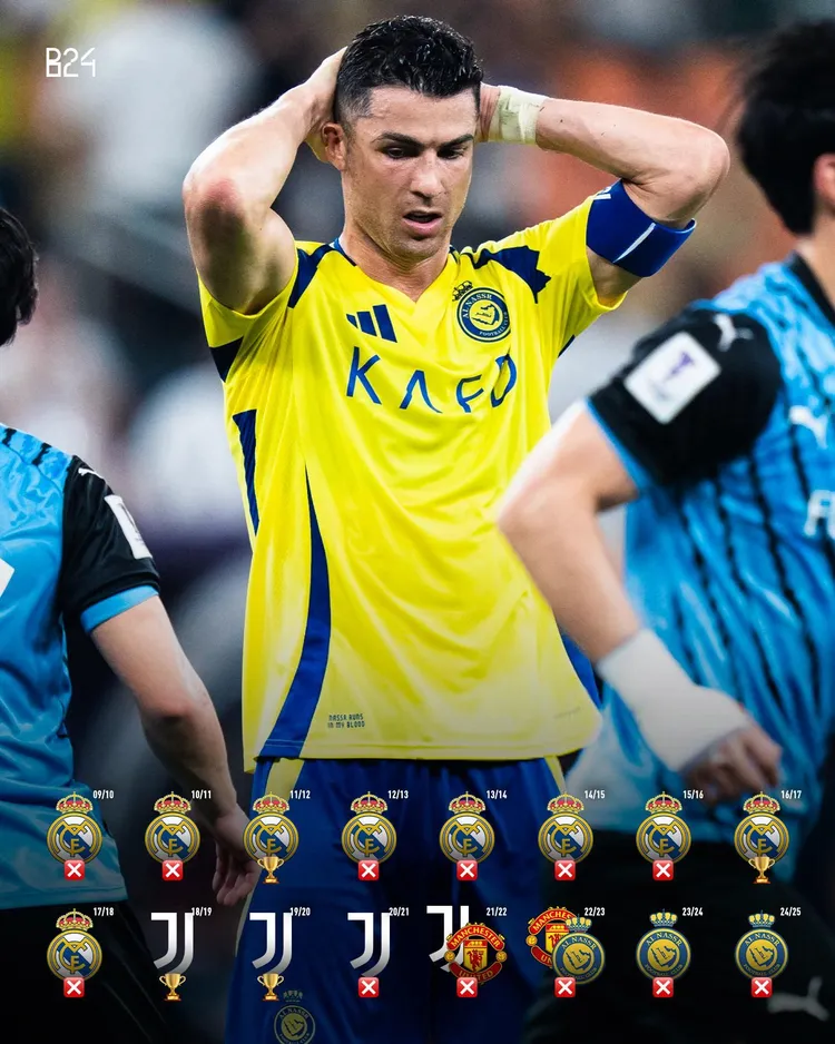 Trofea ligowe Ronaldo w ostatnich latach!
