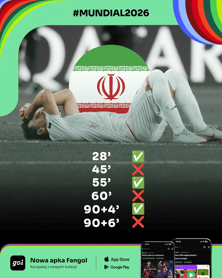 Iran był już sekundy od wielkiej radości