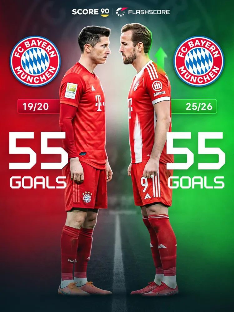 Harry Kane wyrównał osiągnięcie Lewandowskiego! 