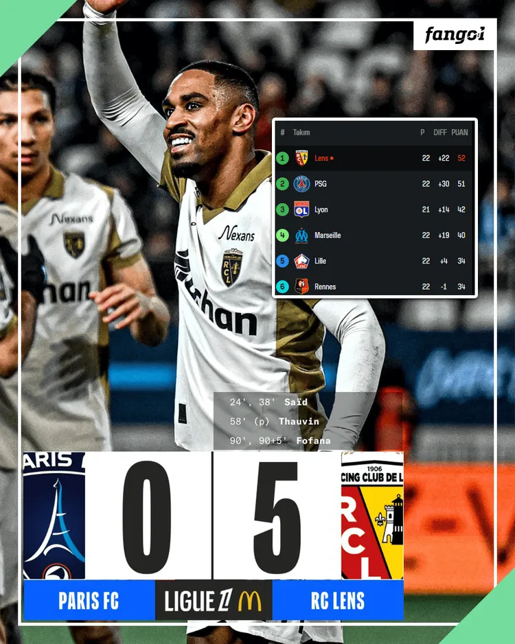 LENS NOWYM LIDEREM LIGUE 1!😱🔥