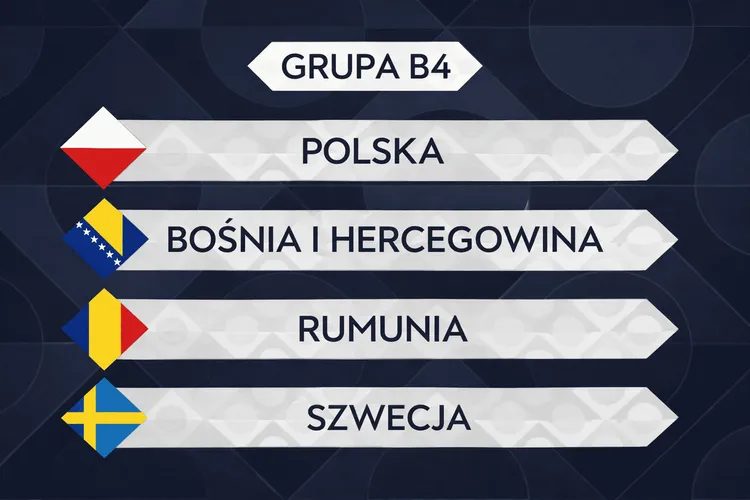 Rywale reprezentacji Polski w Lidze Narodów!!!