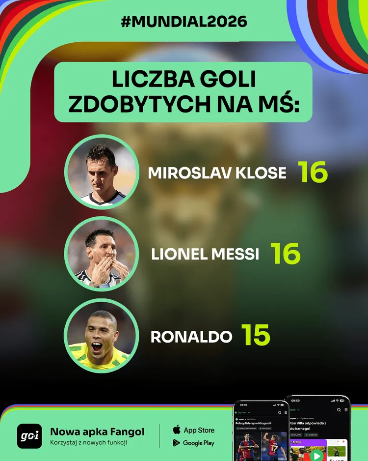 Lionel Messi o krok od historii MŚ