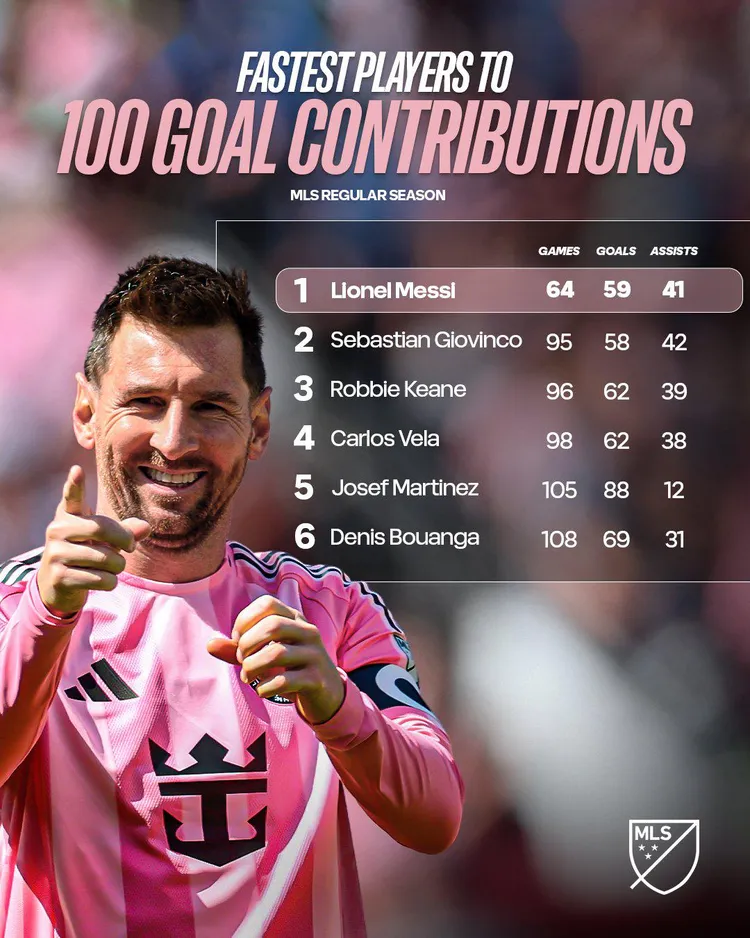 Leo MESSI zamiótł MLS! Wielki rekord legendy.
