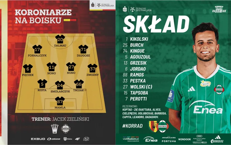 Wyjściowe składy na pojedynek Korona Kielce - Radomiak Radom!