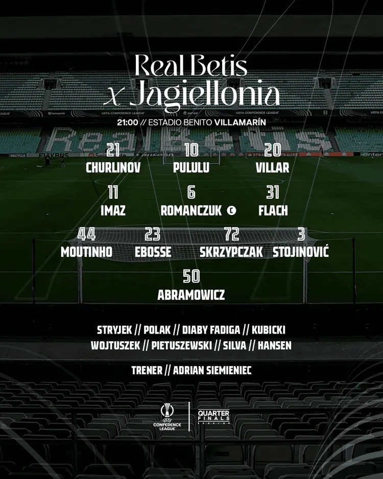 Tak Jagiellonia wyjdzie na pojedynek z Realem Betis!
