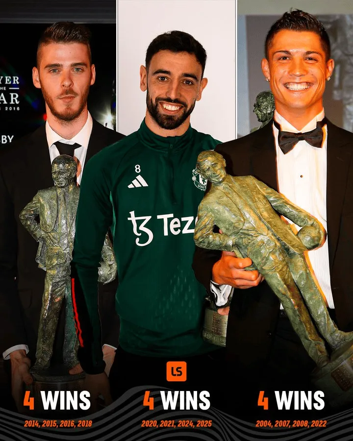 Bruno Fernandes wśród najlepszych!