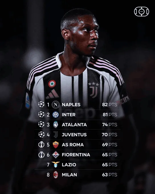 Roma zrobiła wszystko co mogła, ale to Juventus zagra w Lidze Mistrzów!