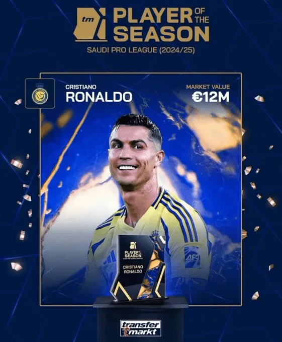 Transfermarkt wybrał Cristiano Ronaldo piłkarzem sezonu w Arabii Saudyjskiej!