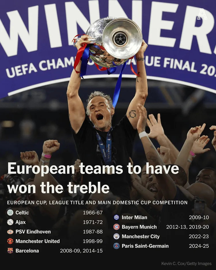 Luis Enrique wprowadził PSG do elitarnego grona!
