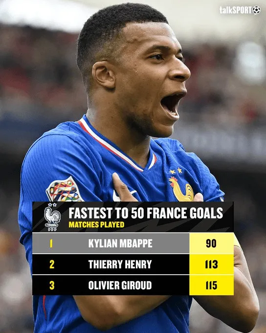 Kamień milowy Kyliana Mbappe!