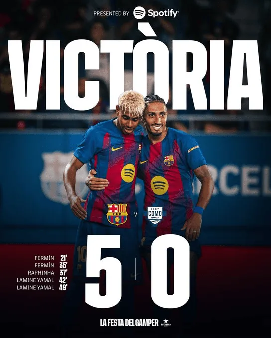 Barca z łatwością zdobywa Puchar Gampera!