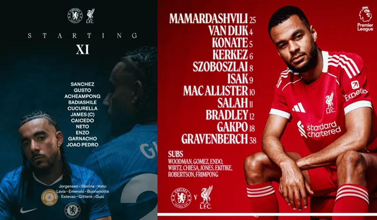 Składy na pojedynek Chelsea - Liverpool!