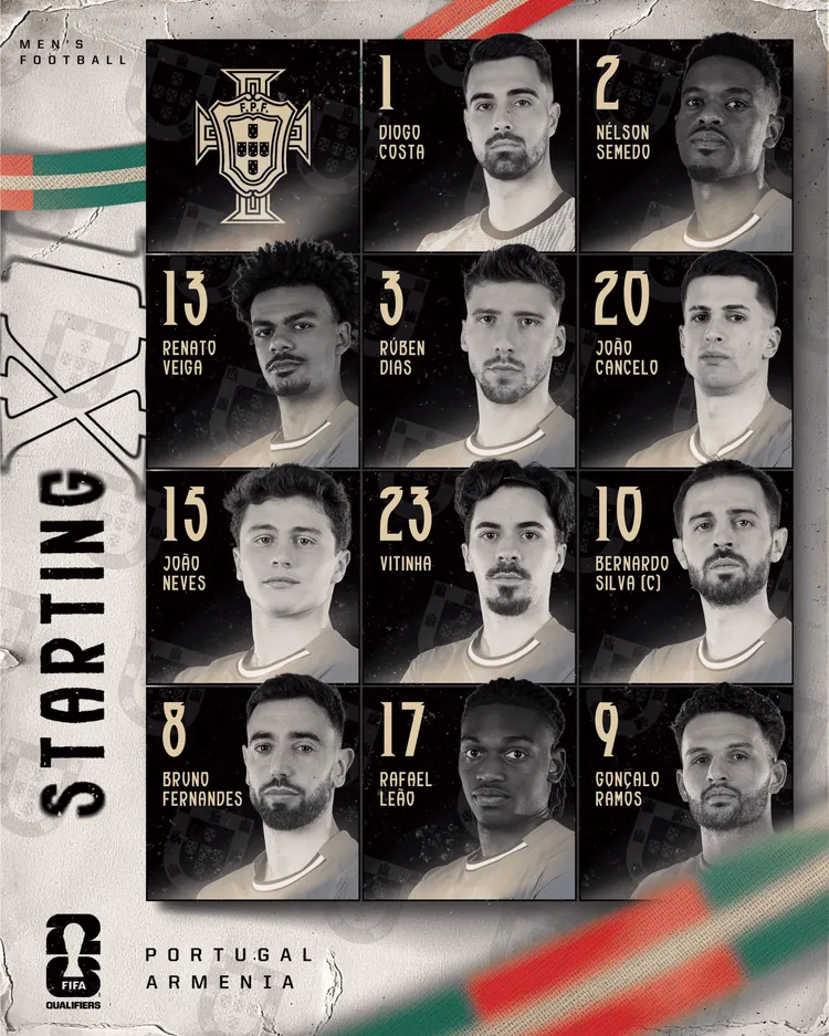 Wyjściowa XI Portugalii na pojedynek z Armenią!