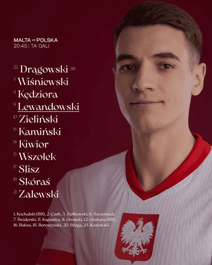 Tak wyjdziemy na ostatni mecz eliminacji mistrzostw świata!