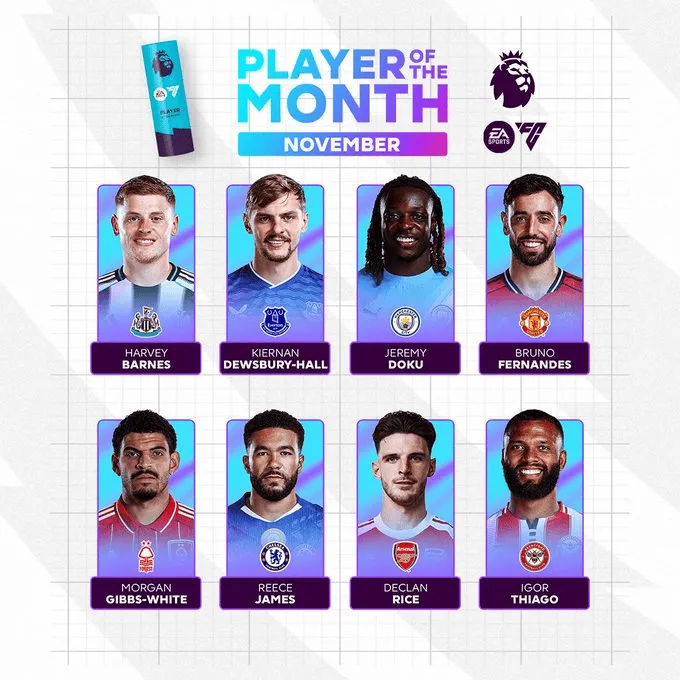 Nominowani do zawodnika listopada w Premier League!