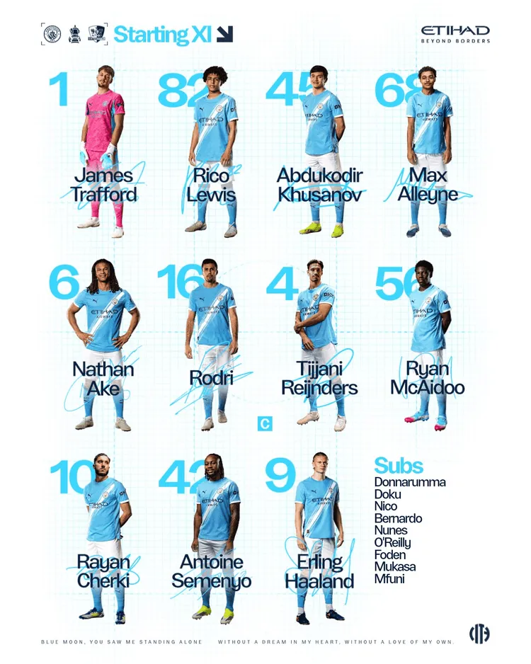 Semenyo już dzisiaj zadebiutuje w barwach Manchesteru City!