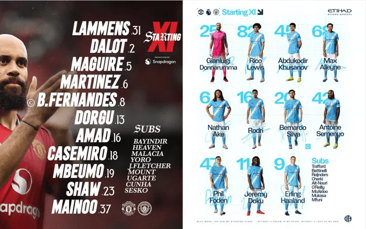 W takim składach zaczną się derby Manchesteru!