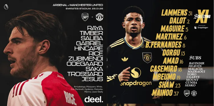 Składy na pojedynek Arsenalu z Manchesterem United!