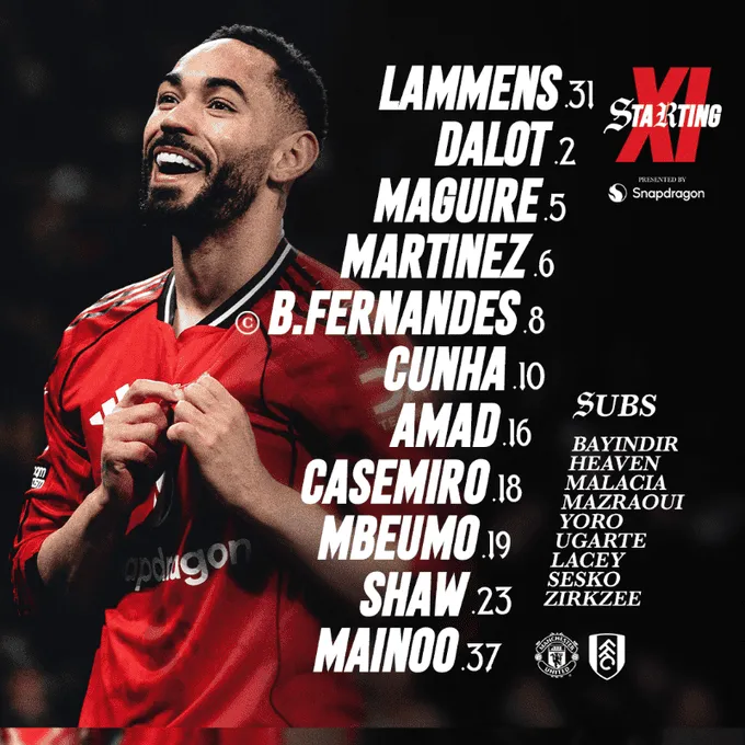 XI Manchesteru United na pojedynek z Fulham!