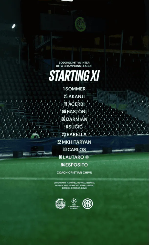 Tak Inter wyjdzie na Bodo/Glimt!