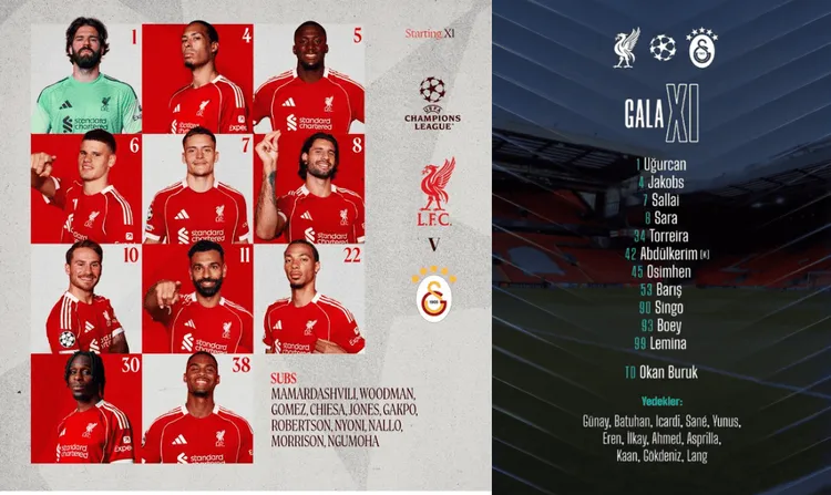 W takim ustawieniu Liverpool powalczy o odrobienie strat ze Stambułu!
