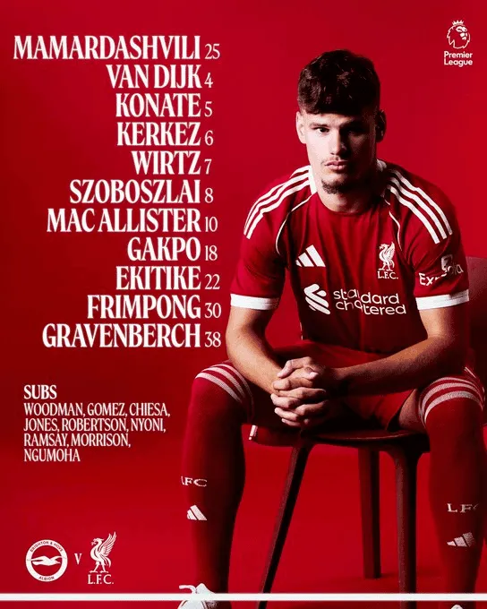 Jedenastka Liverpoolu na mecz z Brighton!