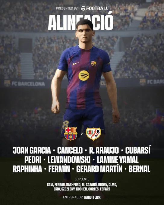 Skład FC Barcelony na mecz z Rayo!