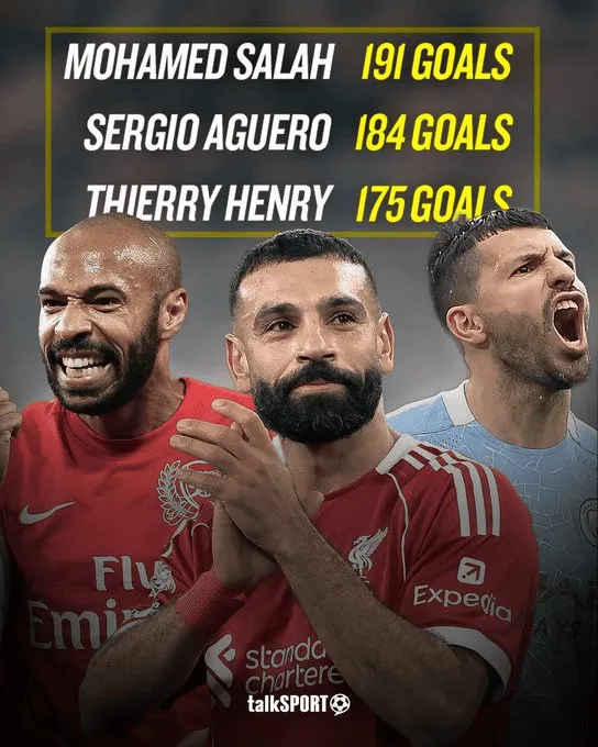 Salah opuści Premier League jako absolutny KRÓL!
