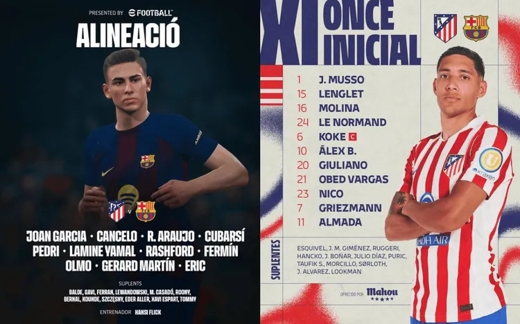 Składy na pojedynek FC Barcelona - Atletico Madryt!