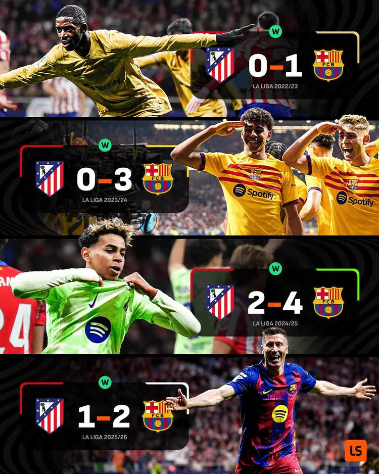 Barca dokonała czegoś wielkiego!