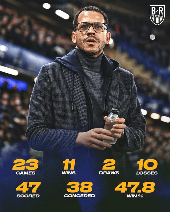 Tak prezentują się statystyki Liama Roseniora w Chelsea!