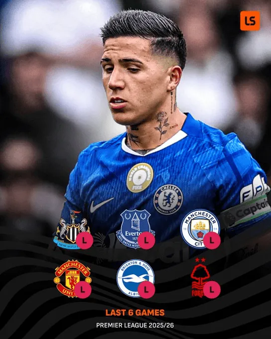 Od dekad nie widzieliśmy tak słabej Chelsea!