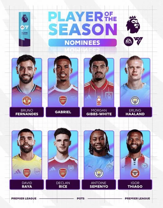 Pora wybrać zawodnika sezonu Premier League!