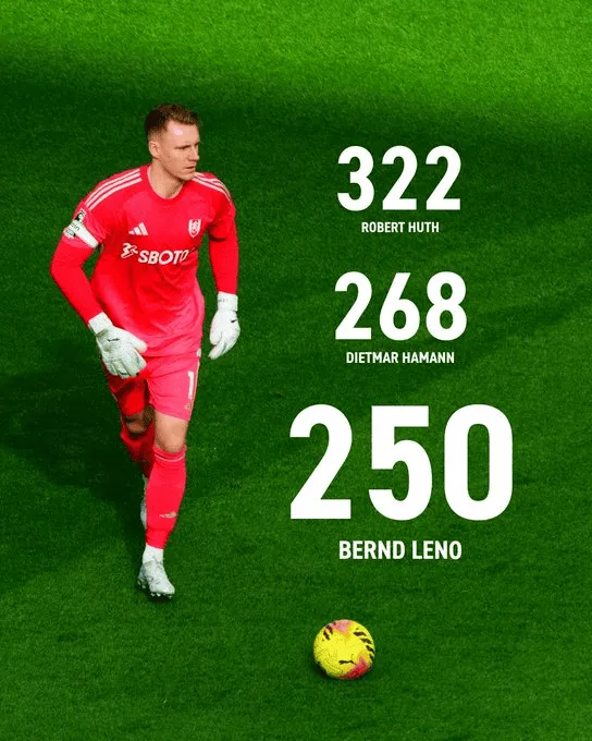 Bernd Leno zapisal się dzisiaj w historii Premier League!