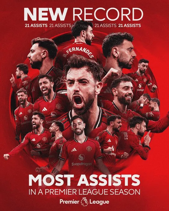 BRUNO FERNANDES POBIŁ REKORD ASYST W SEZONIE PREMIER LEAGUE!