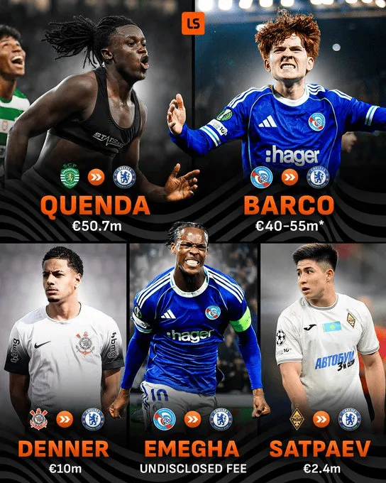 Ci zawodnicy trafią do Chelsea jeszcze przed przyjściem Xabiego Alonso!