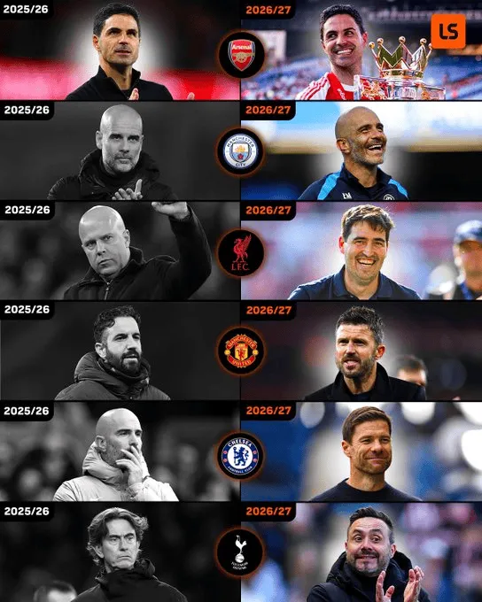 Wielkie roszady na szczytach Premier League!