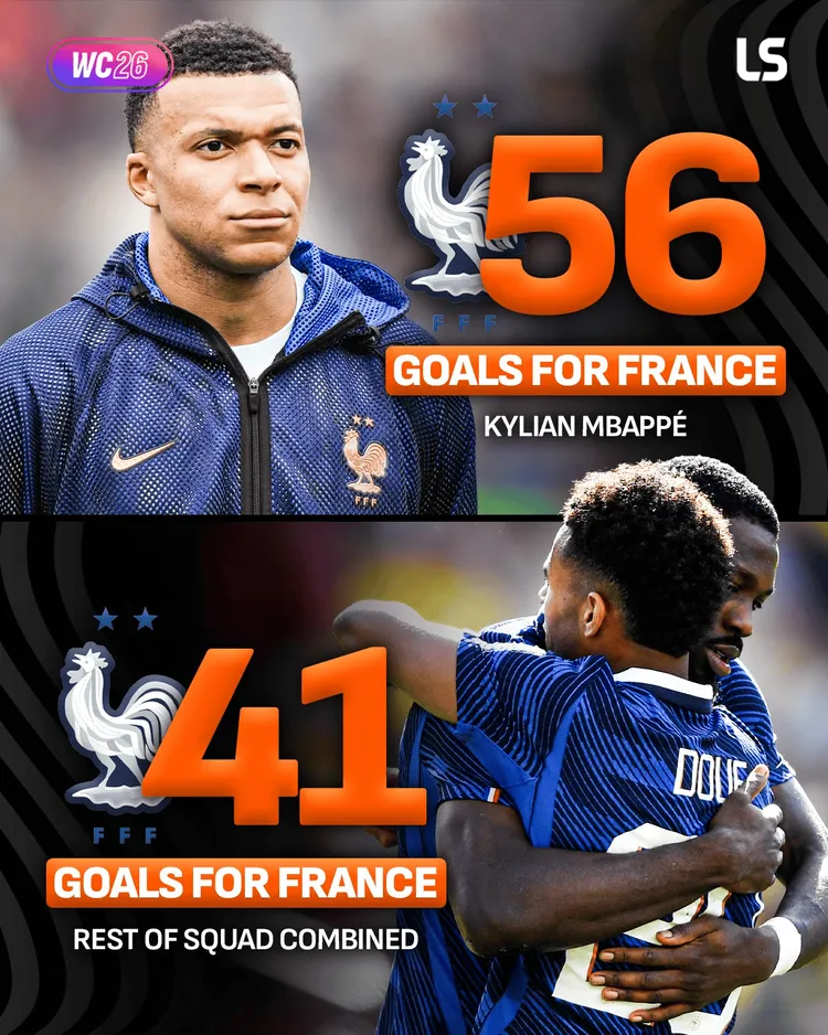 MBAPPE >>> REPREZENTACJA FRANCJI!