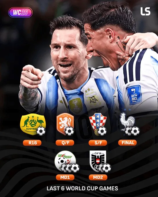Messi wyrównał kolejny rekord!