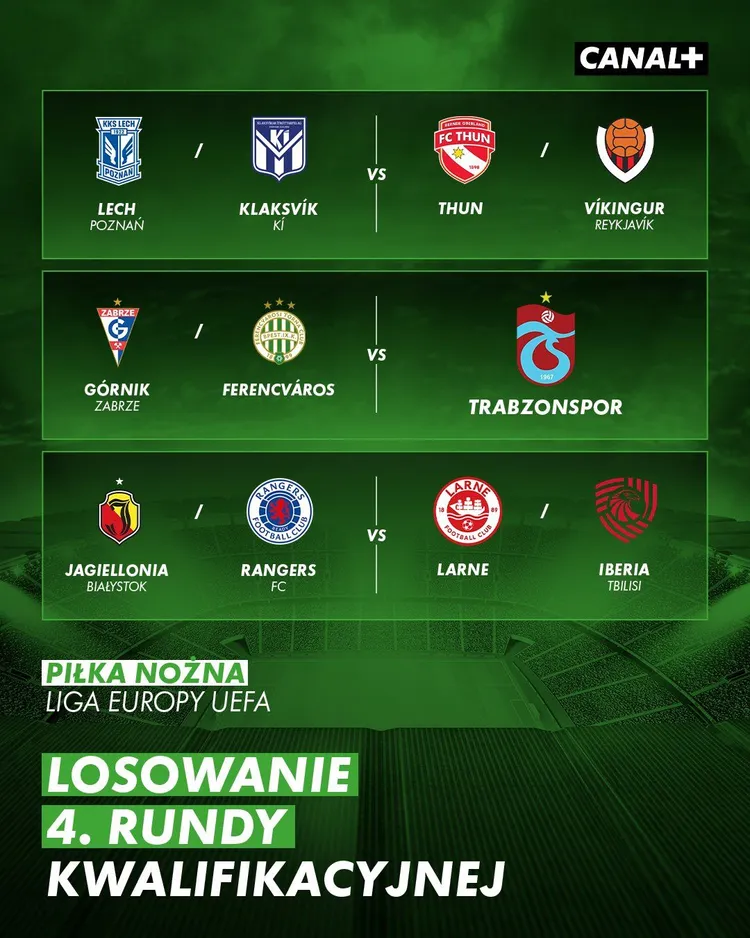 Polskie drużyny poznały rywali w 4 rundzie eliminacji Ligi Europy‼️