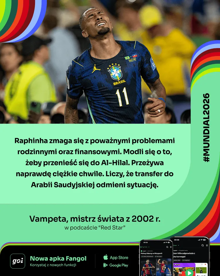 Raphinha MARZY O ODEJŚĆIU z FC Barcelony? 🚨 Szokujące informacje